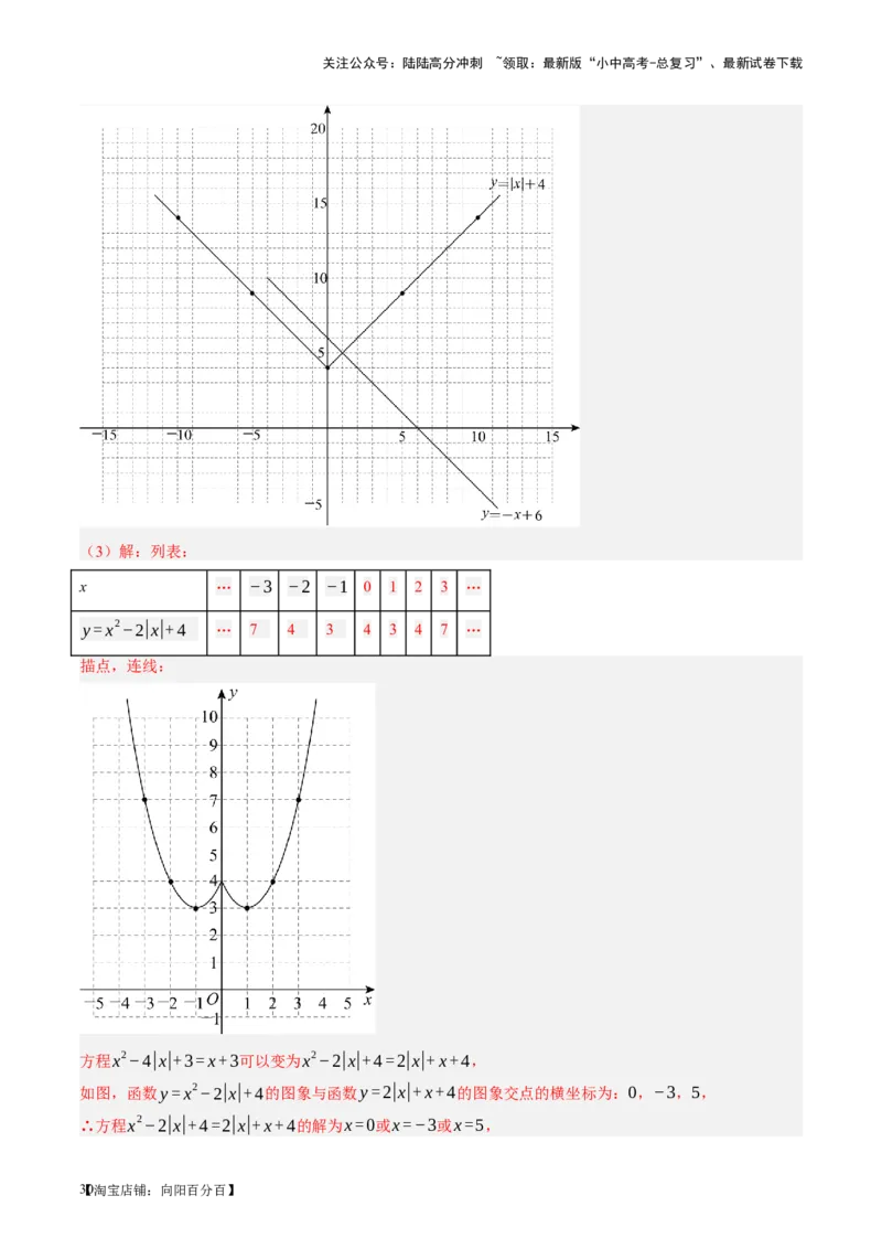 第13讲二次函数图象与性质（讲义）（解析版）_02中考总复习（2026版更新中）_02-数学-中考总复习_2024年中考复习资料_一轮复习资料_配套讲义（原卷版+解析版）_教师版（含答案解析）