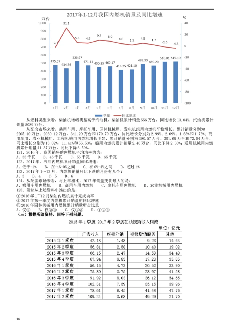 2019年浙江省公务员录用考试《行测》真题（B类）_34省+国考真题_此文件夹为word版,不推荐使用_此word版为,不推荐使用_此word版为,不推荐使用_题目