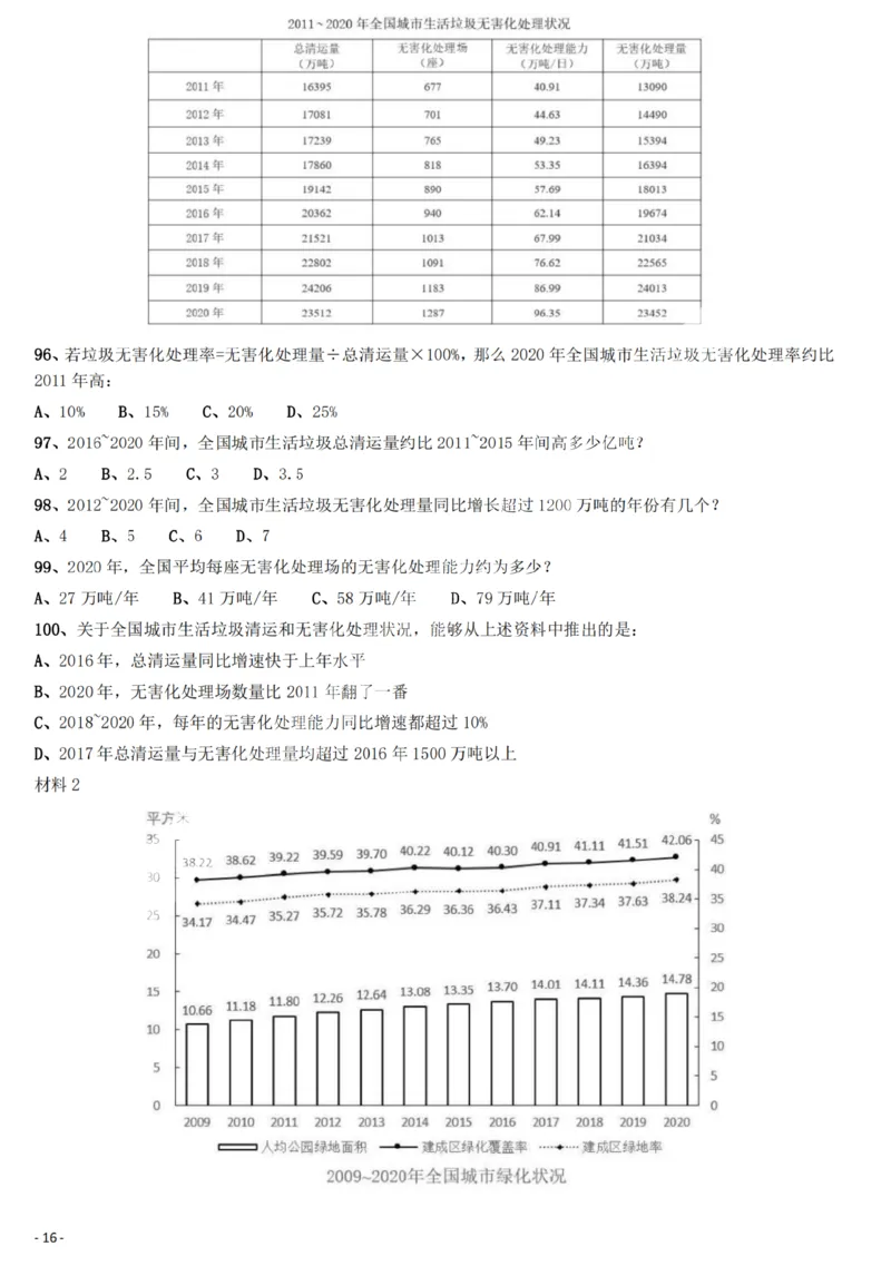 2022年贵州省公务员录用考试《行测》题_34省+国考真题_34省考+国考pdf版推荐用这个版本_34省行测+申论真题pdf推荐用这个版本_贵州公务员考试真题pdf版_题目