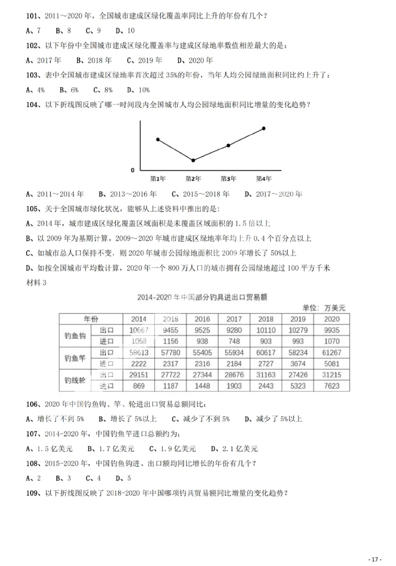 2022年贵州省公务员录用考试《行测》题_34省+国考真题_34省考+国考pdf版推荐用这个版本_34省行测+申论真题pdf推荐用这个版本_贵州公务员考试真题pdf版_题目