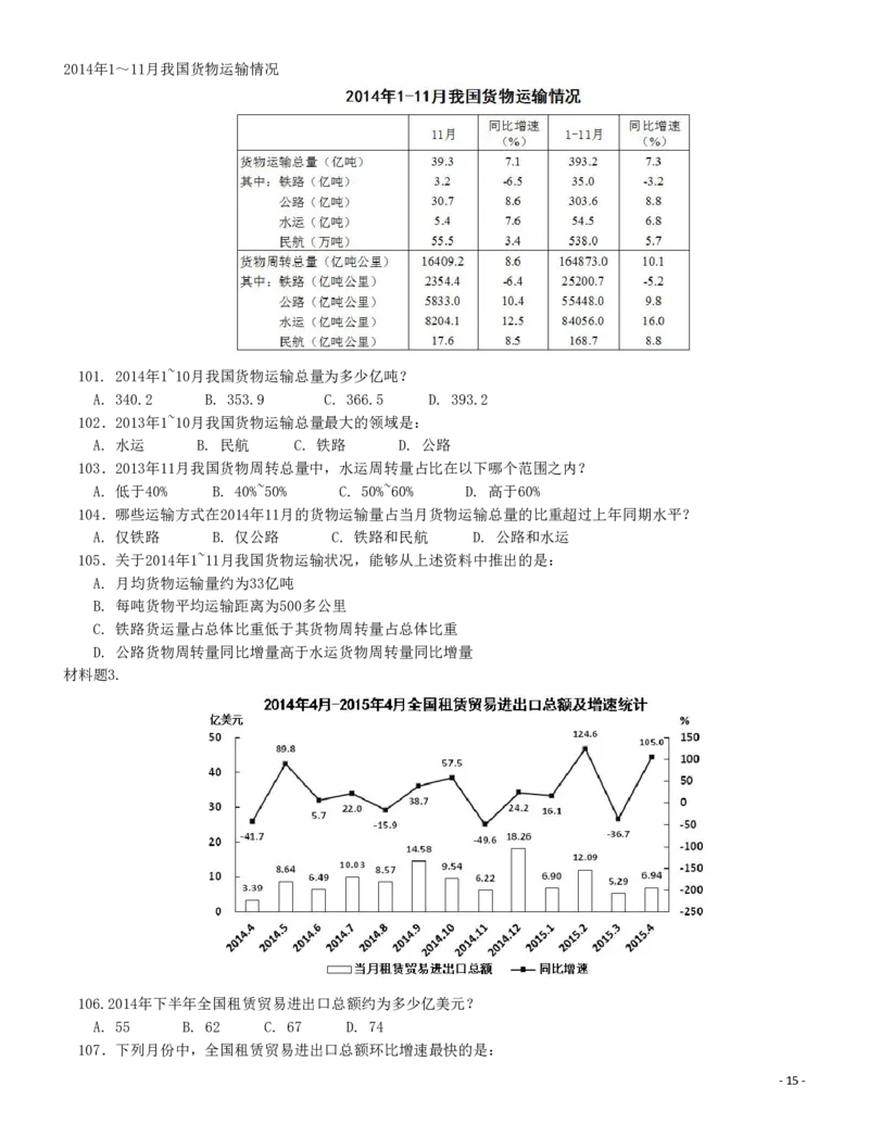 2016年423公务员联考《行测》真题（安徽卷）_34省+国考真题_34省考+国考pdf版推荐用这个版本_34省行测+申论真题pdf推荐用这个版本_安徽公务员考试真题pdf版_题目