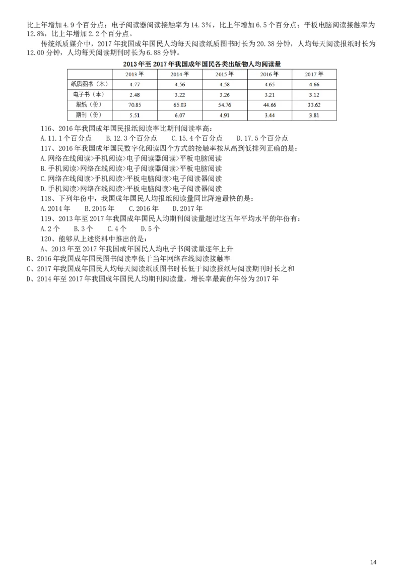 2019年420联考《行测》真题（天津卷）_34省+国考真题_此文件夹为word版,不推荐使用_此word版为,不推荐使用_此word版为,不推荐使用_天津公务员考试真题word版