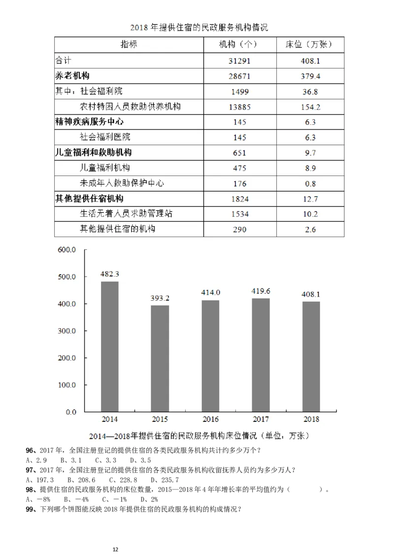 2019年1013新疆公务员考试《行测》真题（兵团）_34省+国考真题_此文件夹为word版,不推荐使用_此word版为,不推荐使用_此word版为,不推荐使用_题目