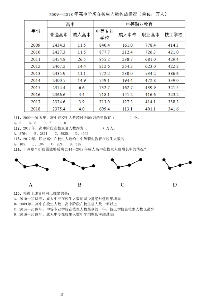 2019年1013新疆公务员考试《行测》真题（兵团）_34省+国考真题_此文件夹为word版,不推荐使用_此word版为,不推荐使用_此word版为,不推荐使用_题目