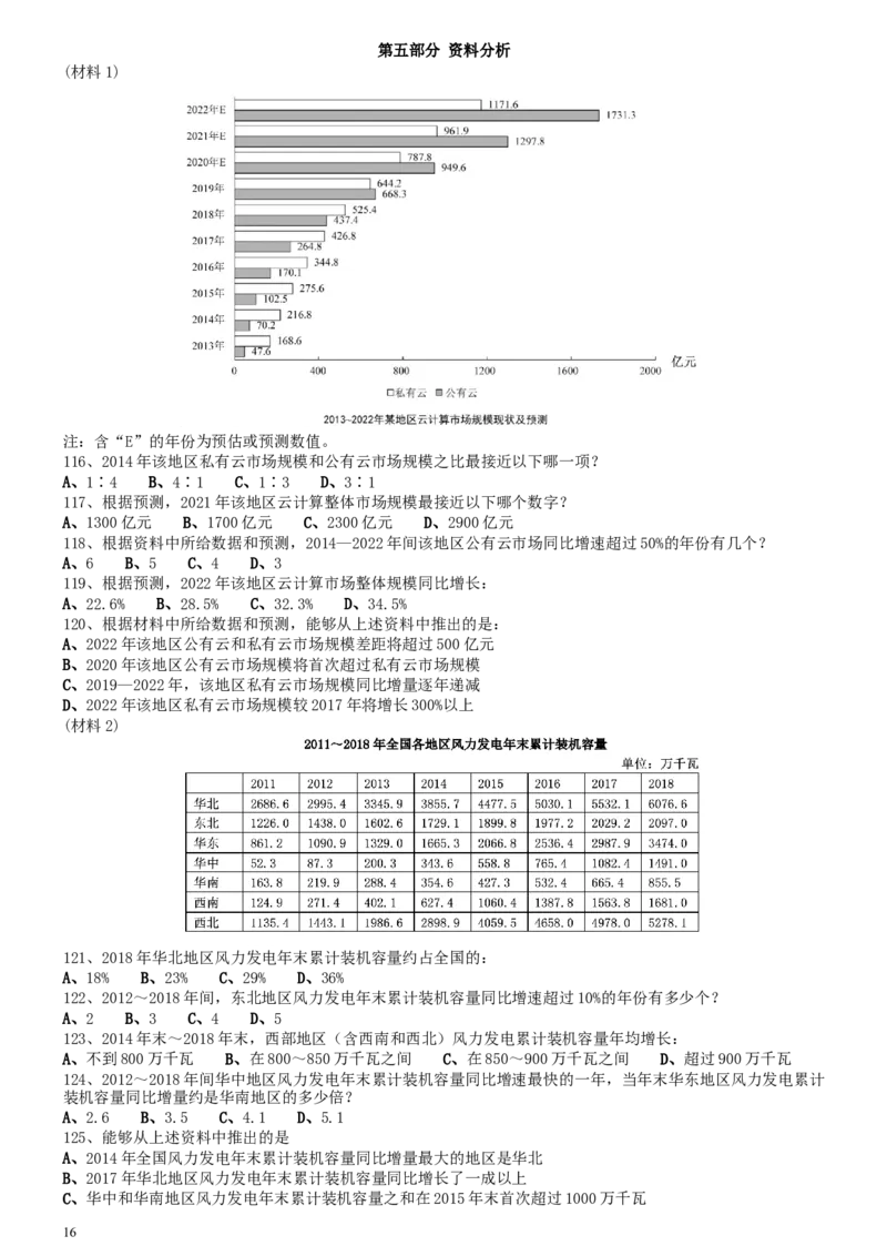 2021年北京公务员考试《行测》真题（区级及以上）_34省+国考真题_此文件夹为word版,不推荐使用_此word版为,不推荐使用_此word版为,不推荐使用_真题
