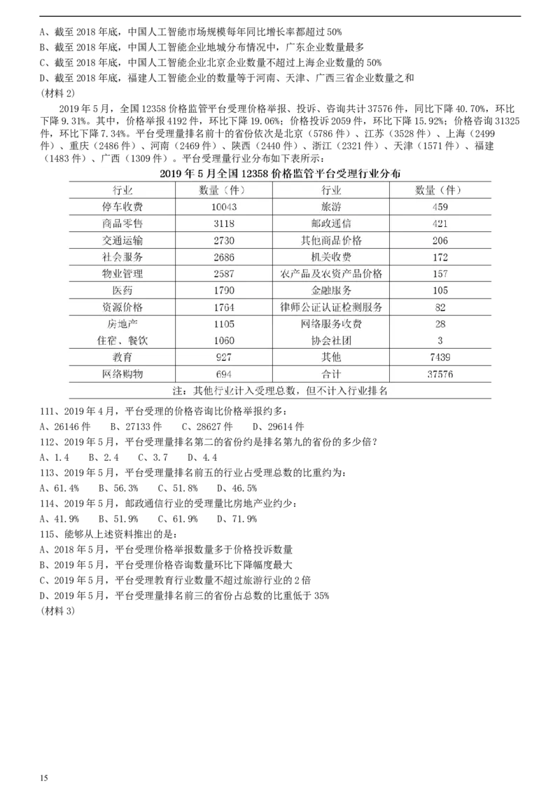 2020年0822湖北公务员考试《行测》真题_34省+国考真题_此文件夹为word版,不推荐使用_此word版为,不推荐使用_此word版为,不推荐使用_湖北公务员考试真题word版