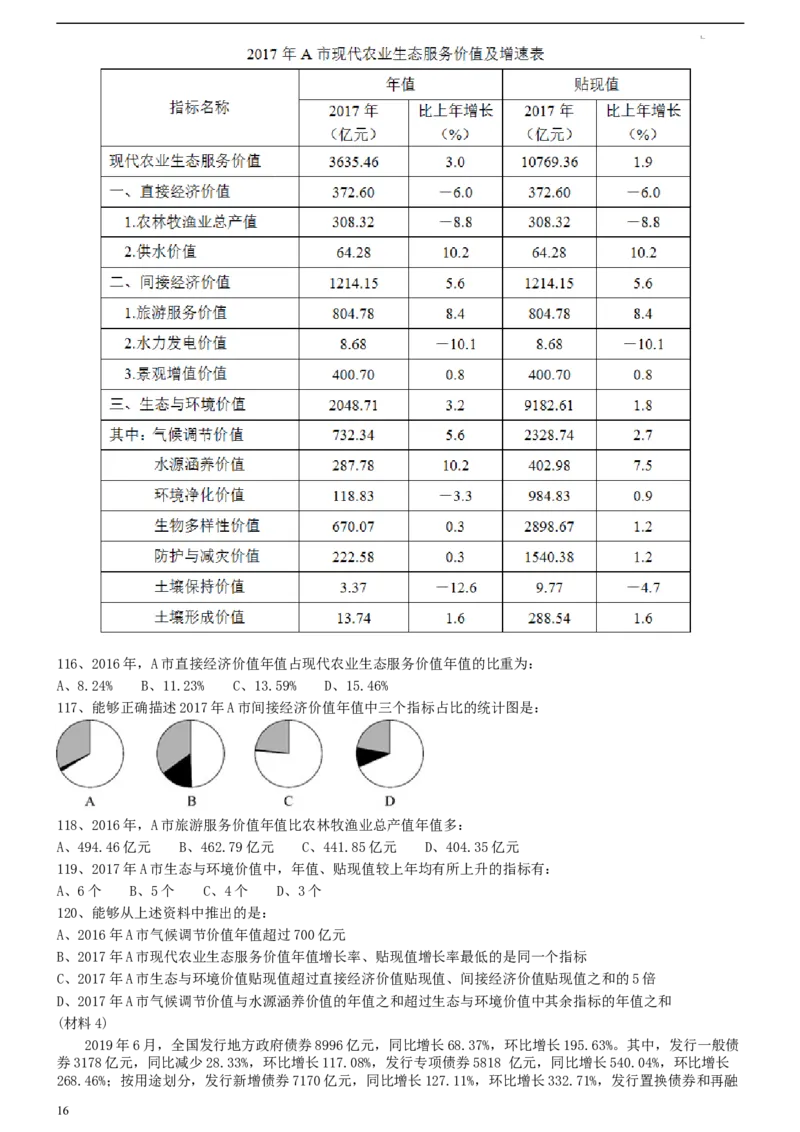 2020年0822湖北公务员考试《行测》真题_34省+国考真题_此文件夹为word版,不推荐使用_此word版为,不推荐使用_此word版为,不推荐使用_湖北公务员考试真题word版