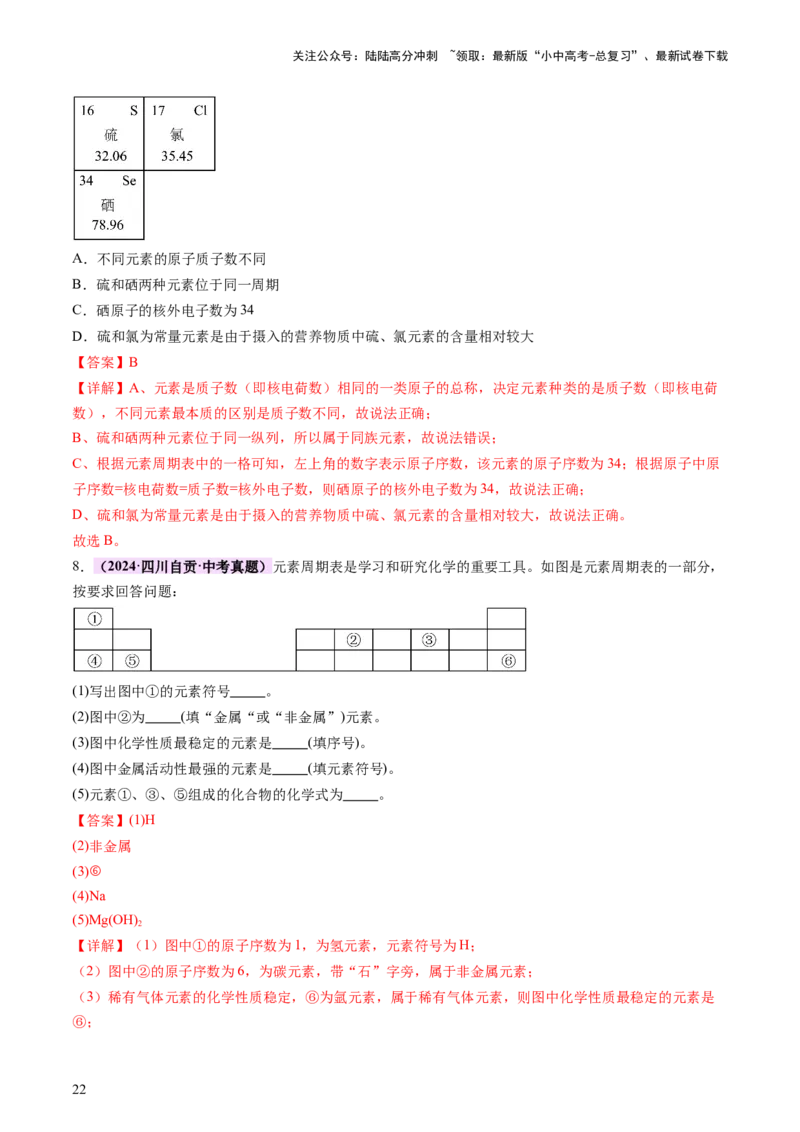 热点突破化学用语（讲练）（解析版）_02中考总复习（2026版更新中）_05-化学-中考总复习_2025年中考复习资料_2025中考二轮课件ppt+讲义+练习化学_讲义+练习