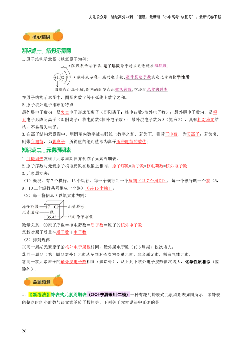 热点突破化学用语（讲练）（解析版）_02中考总复习（2026版更新中）_05-化学-中考总复习_2025年中考复习资料_2025中考二轮课件ppt+讲义+练习化学_讲义+练习
