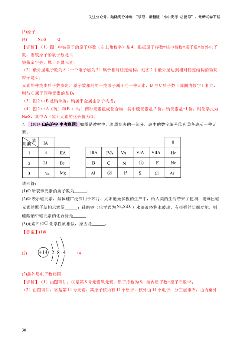 热点突破化学用语（讲练）（解析版）_02中考总复习（2026版更新中）_05-化学-中考总复习_2025年中考复习资料_2025中考二轮课件ppt+讲义+练习化学_讲义+练习
