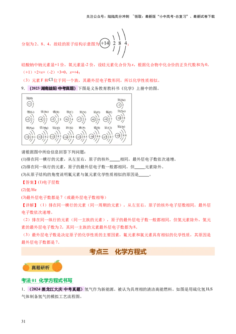 热点突破化学用语（讲练）（解析版）_02中考总复习（2026版更新中）_05-化学-中考总复习_2025年中考复习资料_2025中考二轮课件ppt+讲义+练习化学_讲义+练习