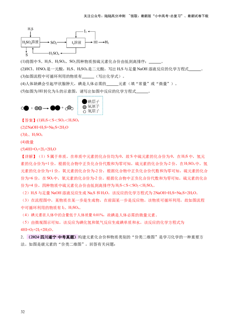 热点突破化学用语（讲练）（解析版）_02中考总复习（2026版更新中）_05-化学-中考总复习_2025年中考复习资料_2025中考二轮课件ppt+讲义+练习化学_讲义+练习