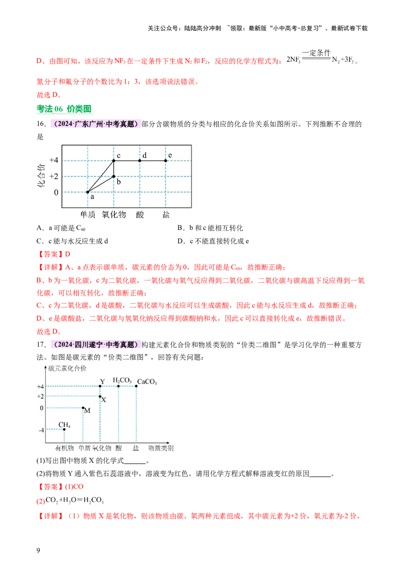 热点突破化学用语（讲练）（解析版）_02中考总复习（2026版更新中）_05-化学-中考总复习_2025年中考复习资料_2025中考二轮课件ppt+讲义+练习化学_讲义+练习