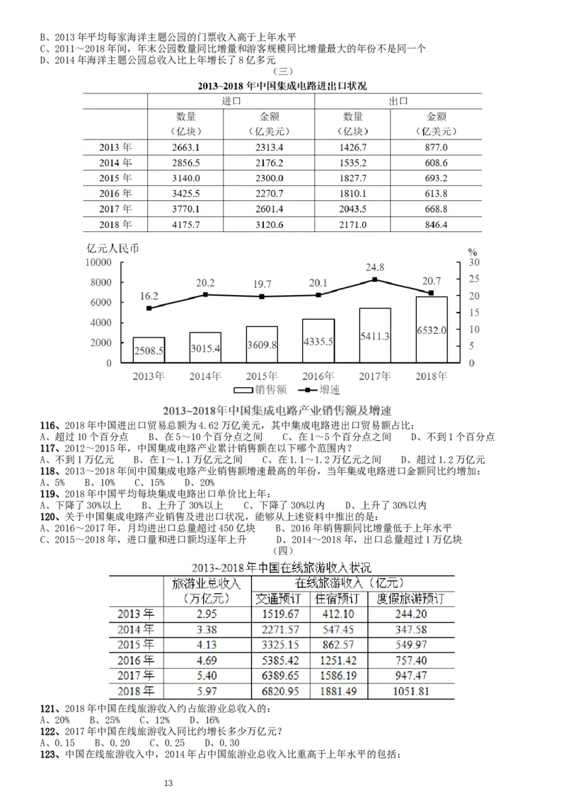 2020年国家公务员考试《行测》真题（地市级）_34省+国考真题_此文件夹为word版,不推荐使用_此word版为,不推荐使用_此word版为,不推荐使用_国考2000-2022真题