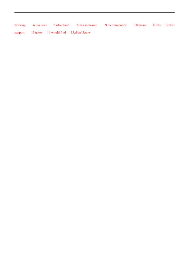 专题01谓语动词的时态--备考2023年高考二轮复习英语讲练测---讲练(2)_3.2025英语总复习_赠品通用版（老高考）复习资料_二轮复习_2023年高考英语二轮复习讲练测（全国通用）