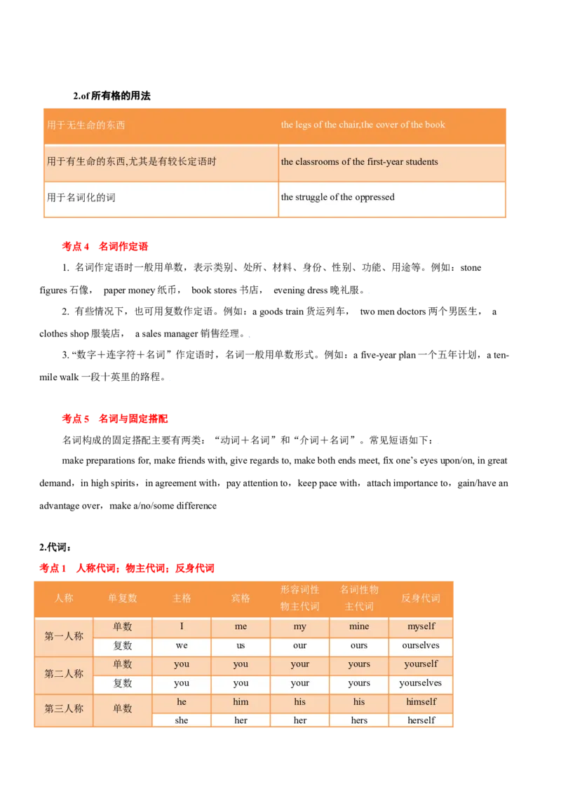 专题01高频语法之名词、代词、冠词、介词与语法填空（解析版）_3.2025英语总复习_2023年新高考资料_二轮复习