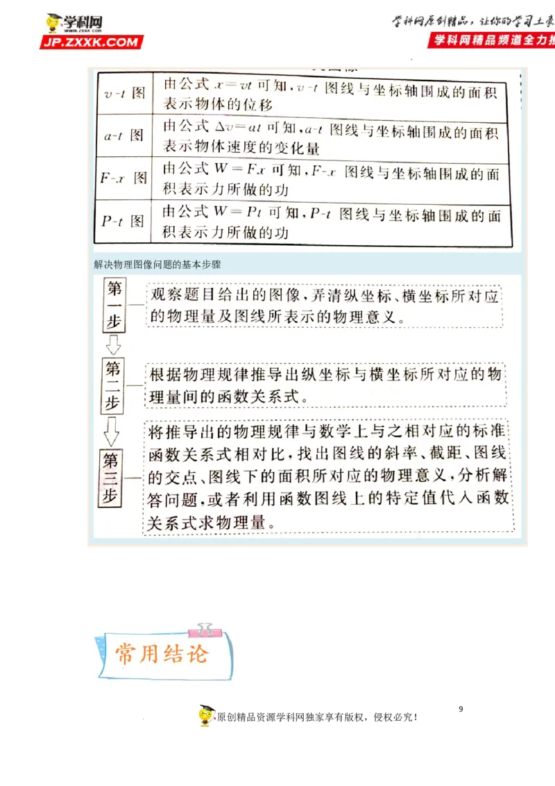 考向11动能定理机械能-备战2023年高考物理一轮复习考点微专题（全国通用）（解析版）_4.2025物理总复习_赠品通用版（老高考）复习资料_一轮复习