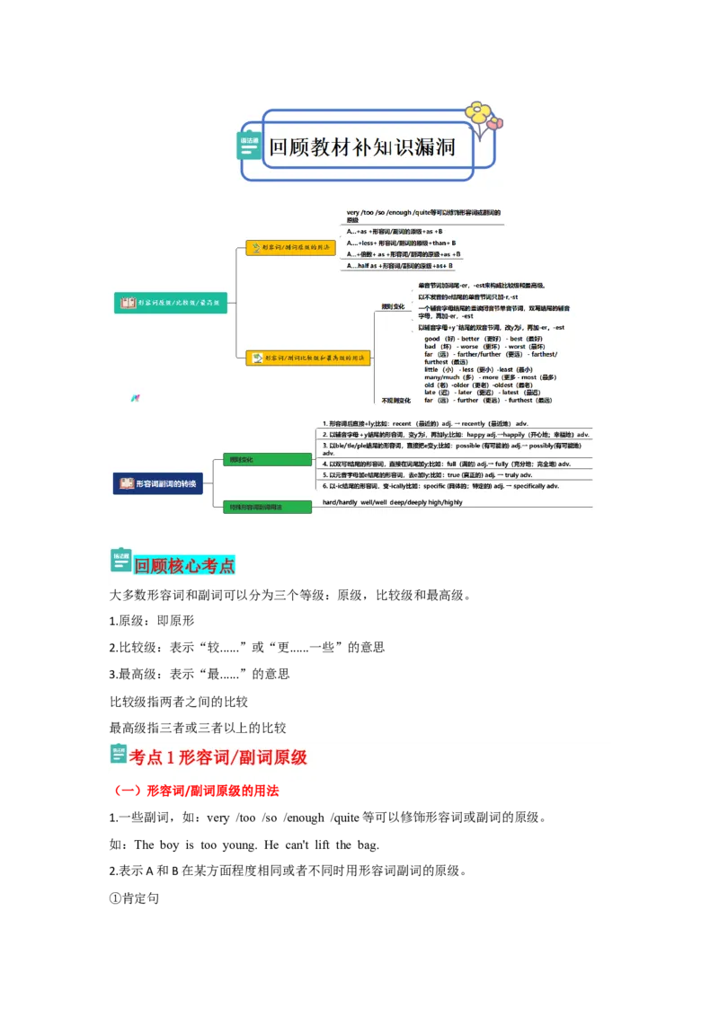 专题02形容词副词的级与转化（原卷版)_3.2025英语总复习_2024年新高考资料_5.2024三轮冲刺_2024年高考英语复习冲刺过关（全国通用）