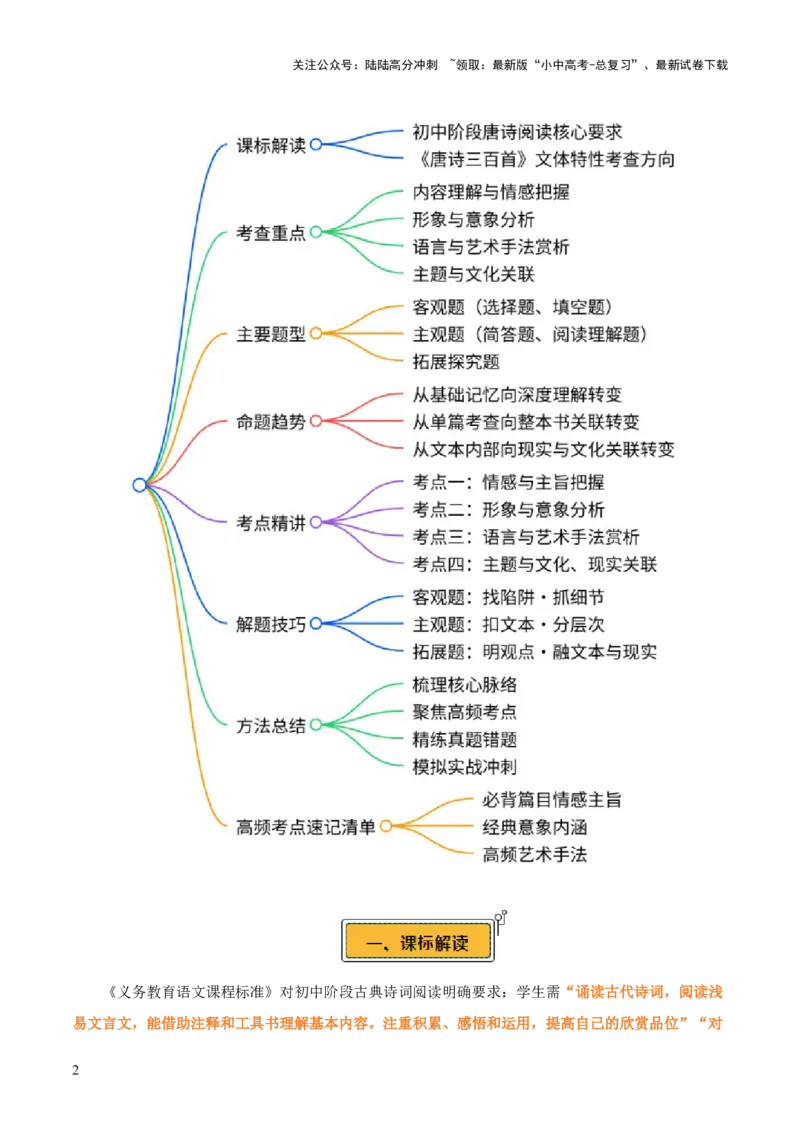 第03讲《唐诗三百首》整本书阅读(讲义）-上好课2026年中考语文一轮复习名著阅读(全国通用)_02中考总复习（2026版更新中）_01-语文-中考总复习_2026年中考复习（更新中）