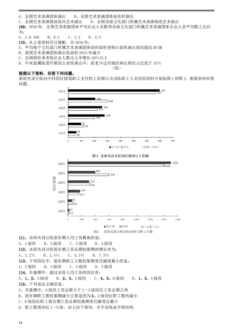 2018年421联考《行测》真题（贵州卷）_34省+国考真题_此文件夹为word版,不推荐使用_此word版为,不推荐使用_此word版为,不推荐使用_贵州公务员考试真题word版