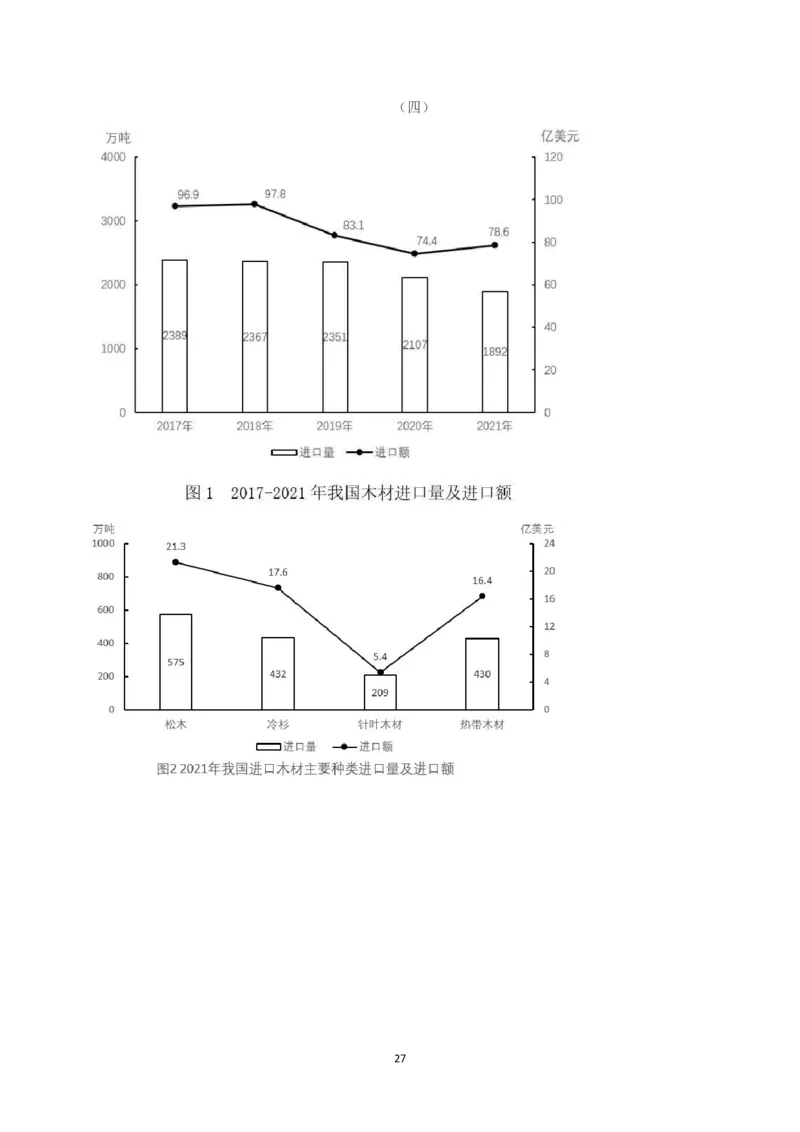 2023年国家公务员录用考试《行测》真题（行政执法卷）_34省+国考真题_34省考+国考pdf版推荐用这个版本_国考2000-2025真题pdf推荐用这个版本_2000-2025国考行测PDF_行测-真题