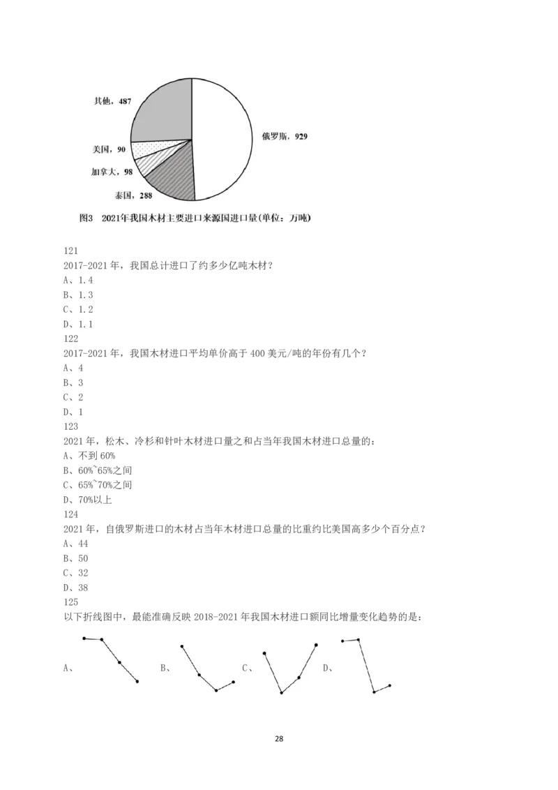 2023年国家公务员录用考试《行测》真题（行政执法卷）_34省+国考真题_34省考+国考pdf版推荐用这个版本_国考2000-2025真题pdf推荐用这个版本_2000-2025国考行测PDF_行测-真题