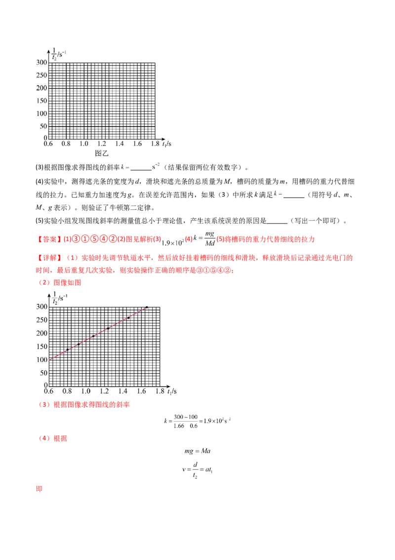 考点13探究加速度与物体受力、物体质量的关系（核心考点精讲精练）（解析版）_4.2025物理总复习_2025年新高考资料_一轮复习_备战2025年高考物理一轮复习考点帮（新高考通用）