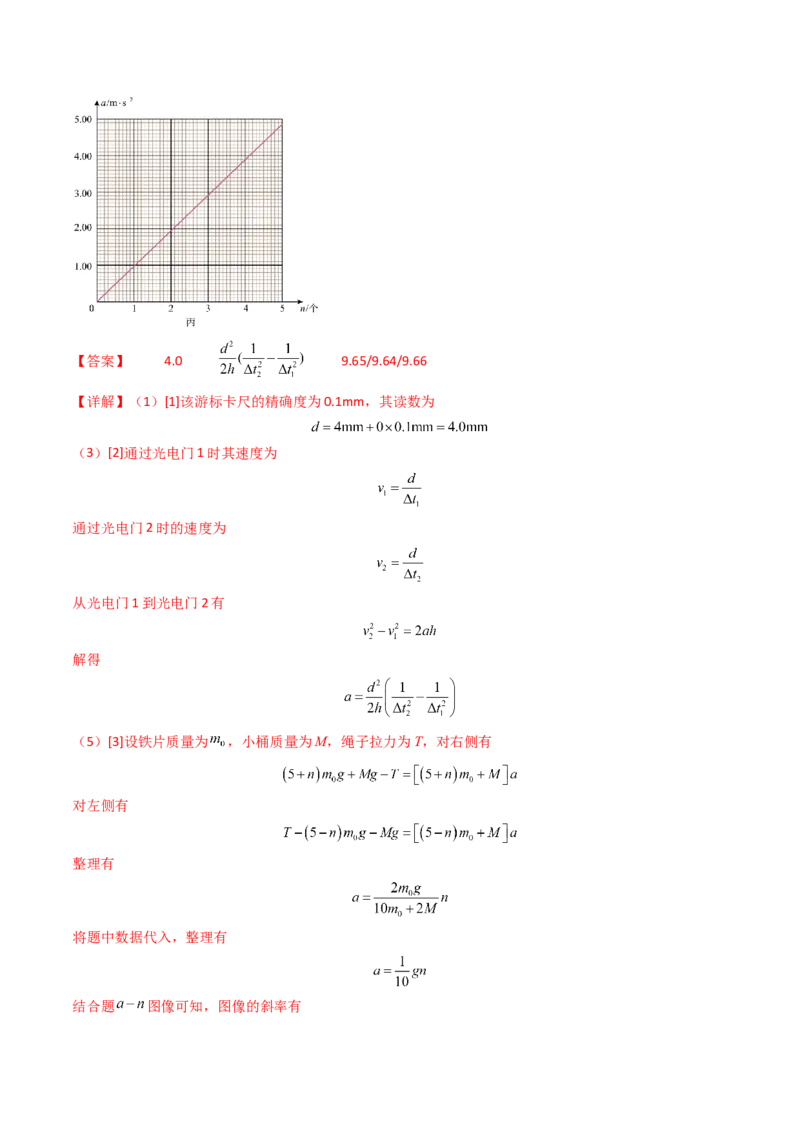 考点13探究加速度与物体受力、物体质量的关系（核心考点精讲精练）（解析版）_4.2025物理总复习_2025年新高考资料_一轮复习_备战2025年高考物理一轮复习考点帮（新高考通用）