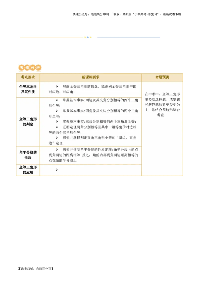 第17讲全等三角形（讲义）（解析版）_02中考总复习（2026版更新中）_02-数学-中考总复习_2024年中考复习资料_一轮复习资料_配套讲义（原卷版+解析版）_教师版（含答案解析）