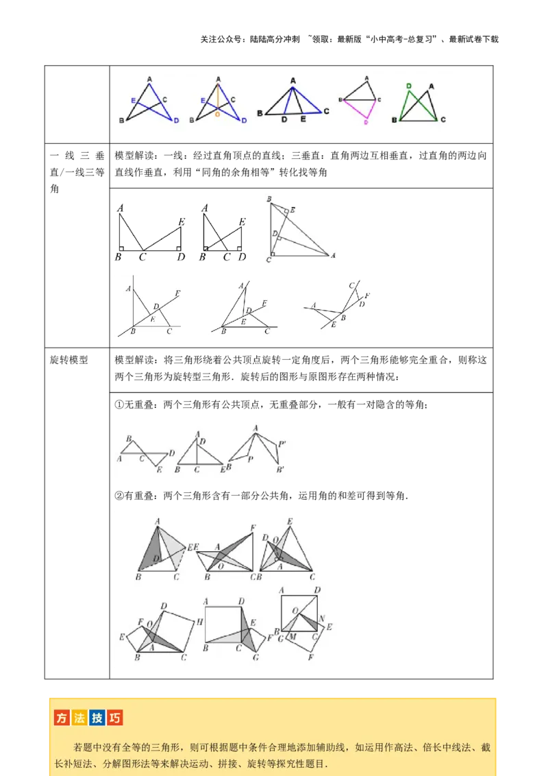 第17讲全等三角形（讲义）（解析版）_02中考总复习（2026版更新中）_02-数学-中考总复习_2024年中考复习资料_一轮复习资料_配套讲义（原卷版+解析版）_教师版（含答案解析）