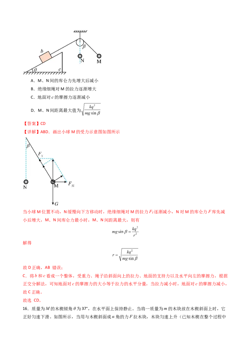 考点08共点力平衡（核心考点精讲精练）（解析版）_4.2025物理总复习_2025年新高考资料_一轮复习_备战2025年高考物理一轮复习考点帮（新高考通用）