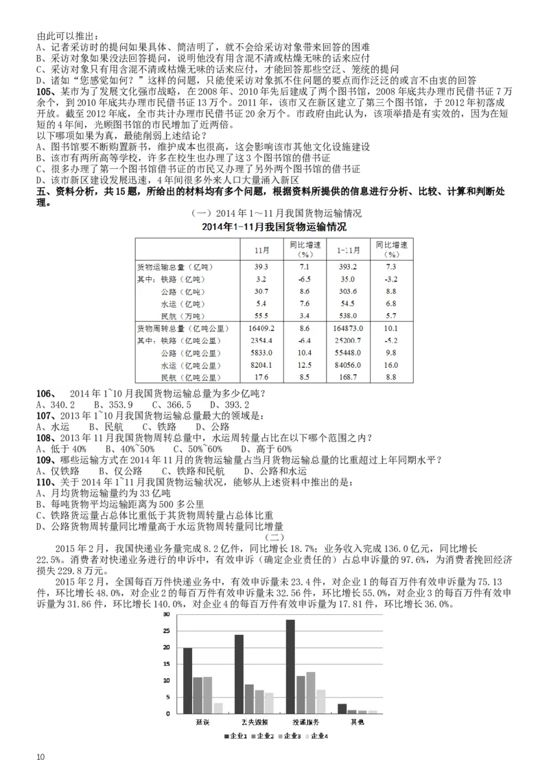 2016年423公务员联考《行测》甘肃卷_34省+国考真题_此文件夹为word版,不推荐使用_此word版为,不推荐使用_此word版为,不推荐使用_此word版为,不推荐使用