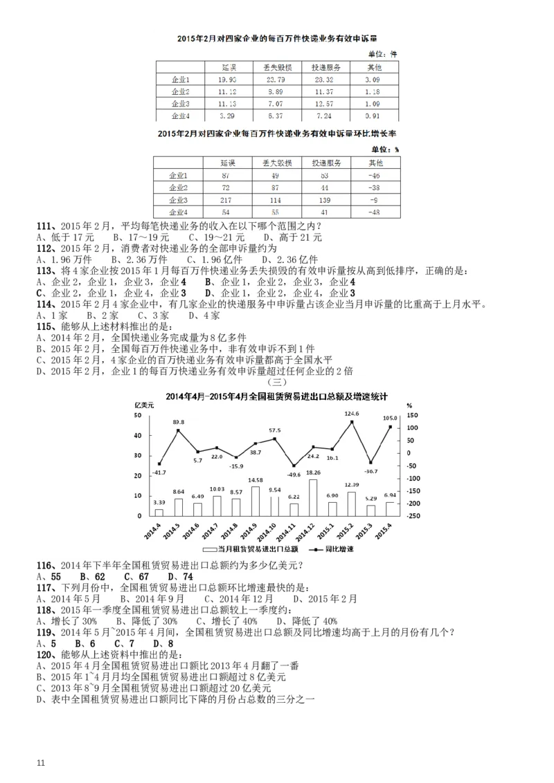 2016年423公务员联考《行测》甘肃卷_34省+国考真题_此文件夹为word版,不推荐使用_此word版为,不推荐使用_此word版为,不推荐使用_此word版为,不推荐使用