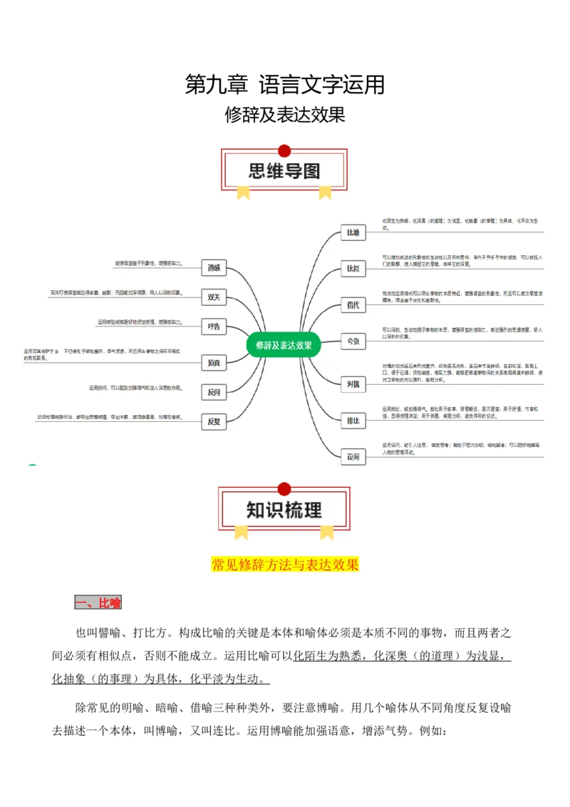 专题05：修辞及表达效果（原卷版）-上好课2025年高考语文一轮复习知识清单_1.2025语文总复习_2025年新高考资料_一轮复习_2025年高考语文一轮复习知识清单_第九章语言文字运用