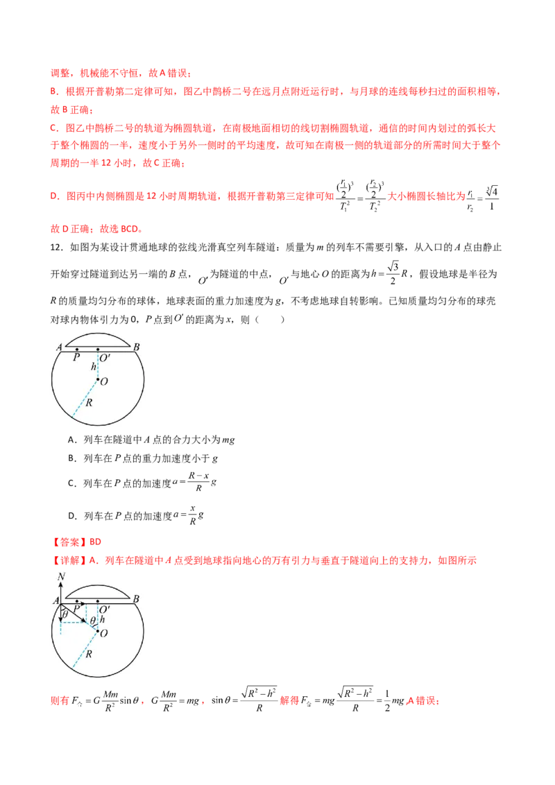 考点19万有引力定律及其应用&nbsp;（核心考点精讲精练）（解析版）_4.2025物理总复习_2025年新高考资料_一轮复习_备战2025年高考物理一轮复习考点帮（新高考通用）