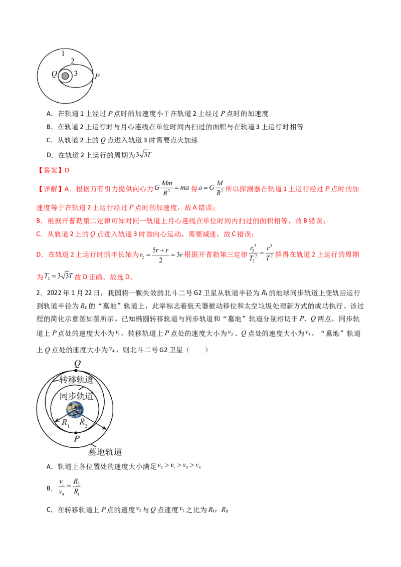考点19万有引力定律及其应用&nbsp;（核心考点精讲精练）（解析版）_4.2025物理总复习_2025年新高考资料_一轮复习_备战2025年高考物理一轮复习考点帮（新高考通用）