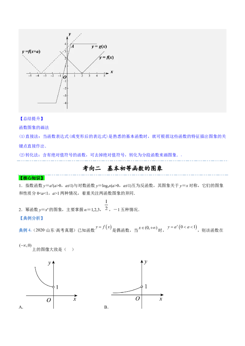 专题03函数的图象与应用（讲）（解析版）_2.2025数学总复习_2023年新高考资料_二轮复习_备战2023年高考数学二轮复习考点精讲练（新教材&middot;新高考）