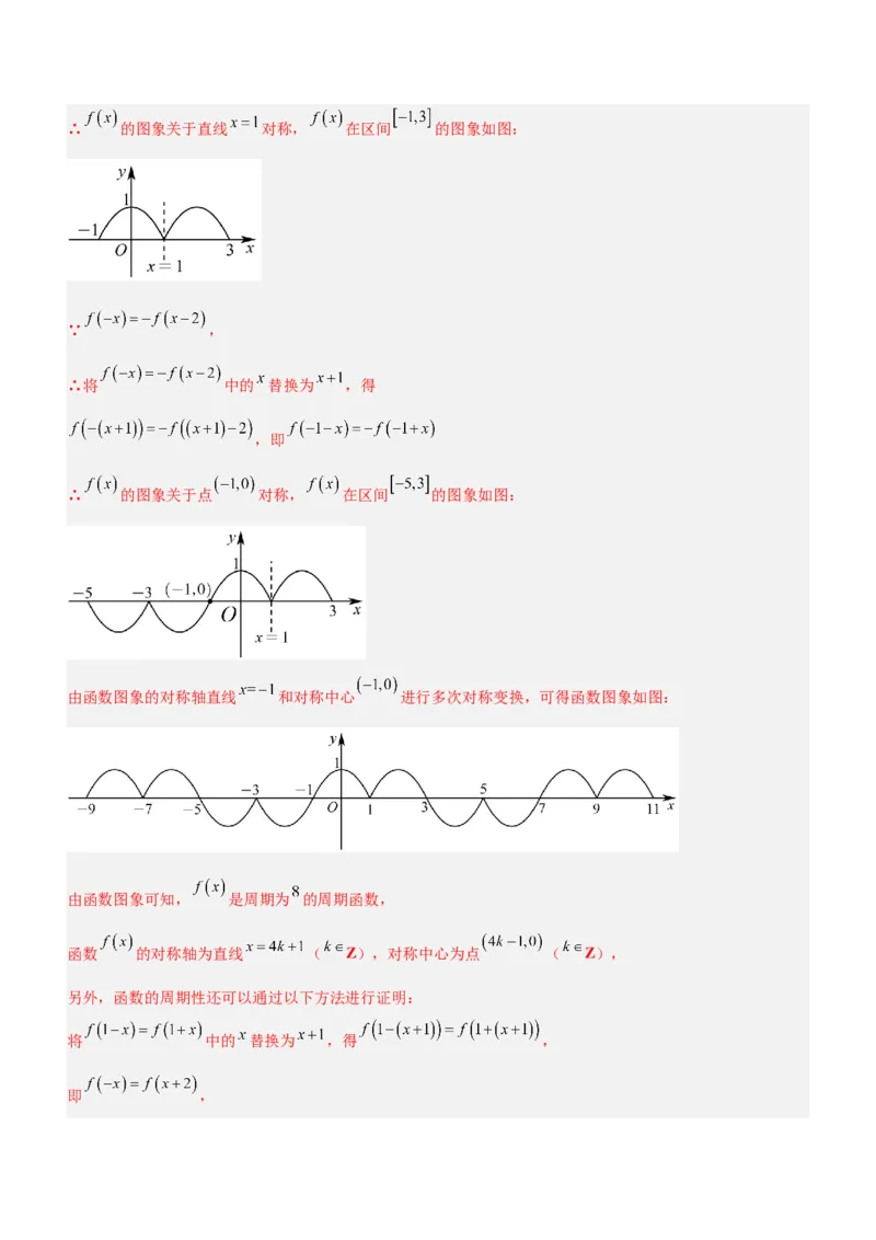 专题03函数的图象与应用（讲）（解析版）_2.2025数学总复习_2023年新高考资料_二轮复习_备战2023年高考数学二轮复习考点精讲练（新教材&middot;新高考）