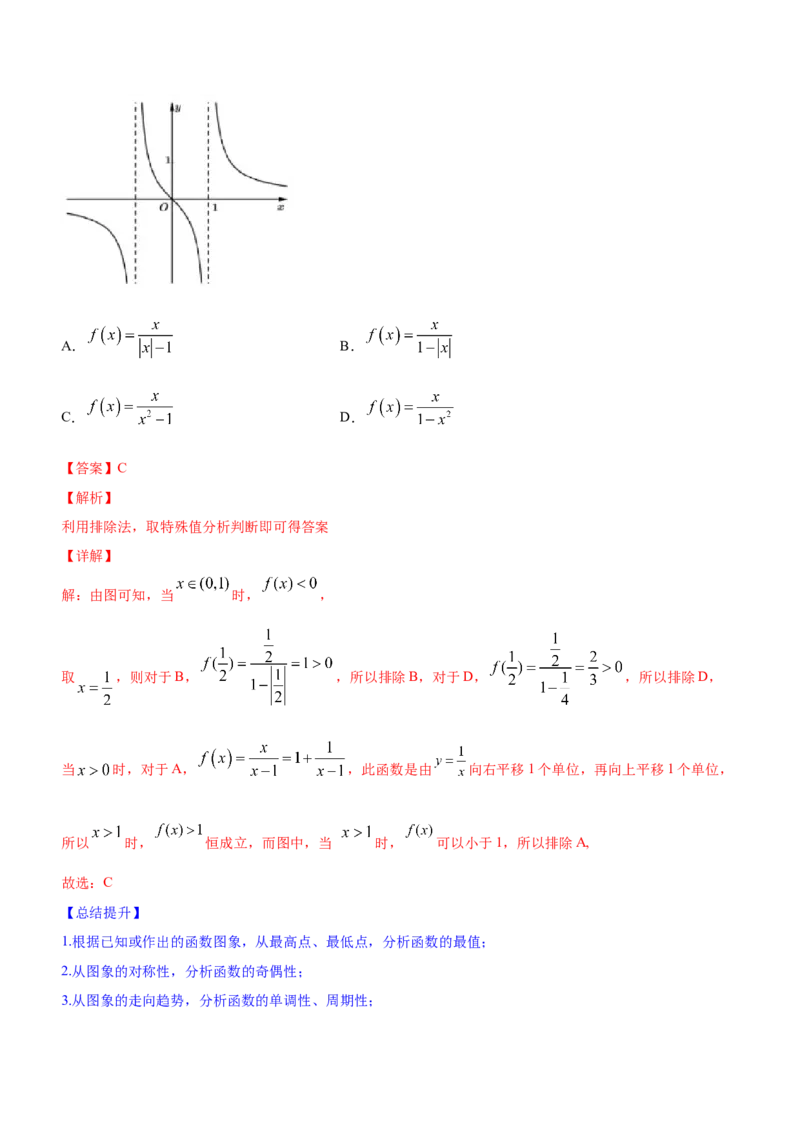专题03函数的图象与应用（讲）（解析版）_2.2025数学总复习_2023年新高考资料_二轮复习_备战2023年高考数学二轮复习考点精讲练（新教材&middot;新高考）