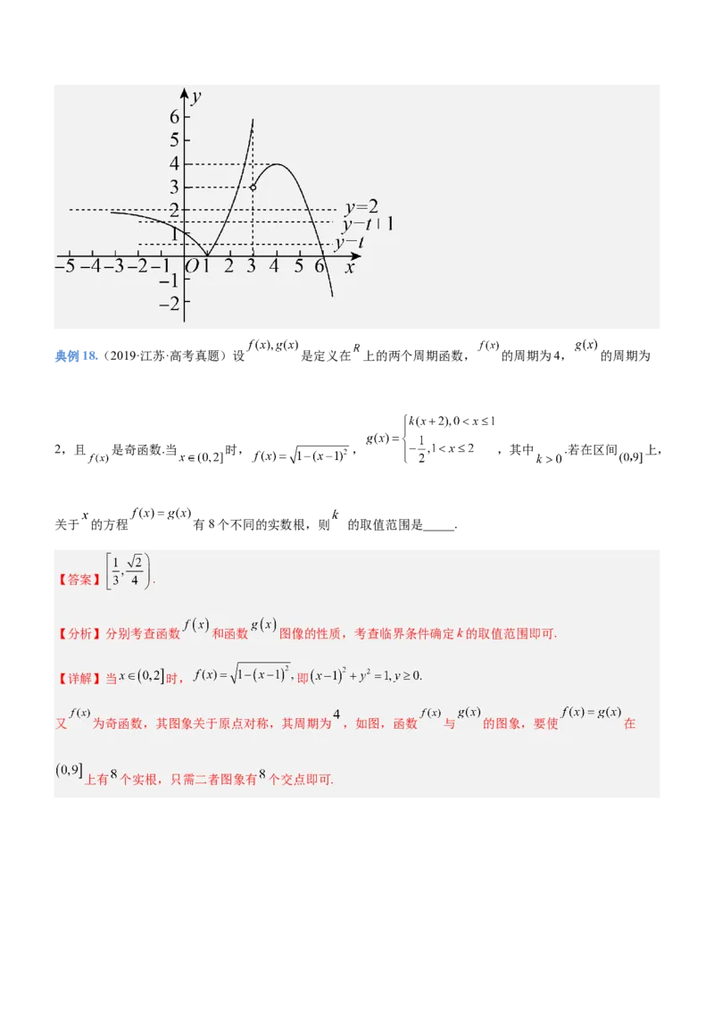 专题03函数的图象与应用（讲）（解析版）_2.2025数学总复习_2023年新高考资料_二轮复习_备战2023年高考数学二轮复习考点精讲练（新教材&middot;新高考）