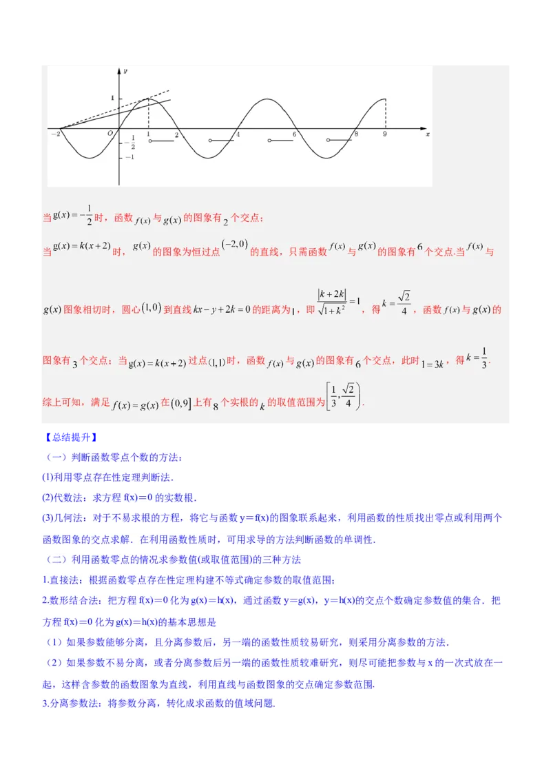 专题03函数的图象与应用（讲）（解析版）_2.2025数学总复习_2023年新高考资料_二轮复习_备战2023年高考数学二轮复习考点精讲练（新教材&middot;新高考）