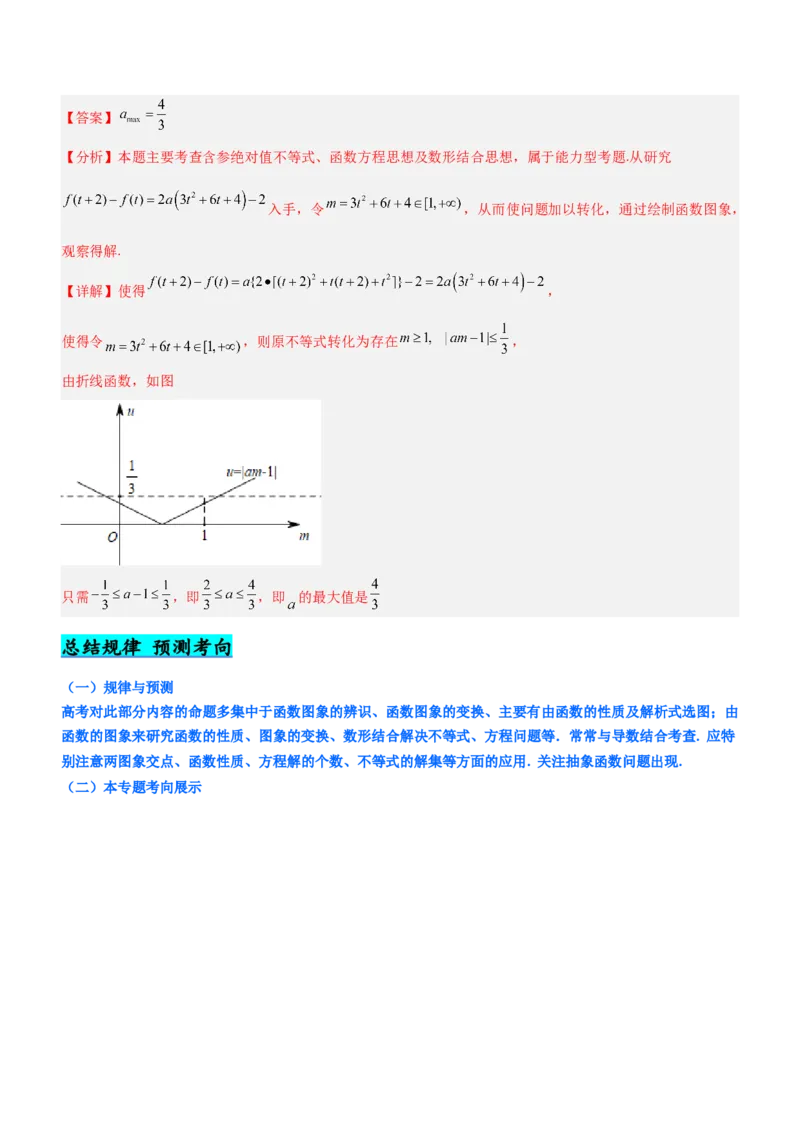 专题03函数的图象与应用（讲）（解析版）_2.2025数学总复习_2023年新高考资料_二轮复习_备战2023年高考数学二轮复习考点精讲练（新教材&middot;新高考）