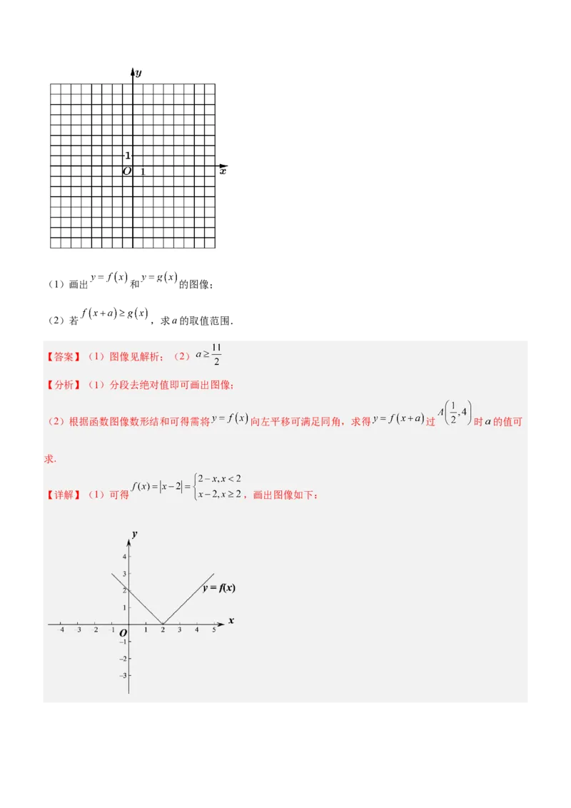 专题03函数的图象与应用（讲）（解析版）_2.2025数学总复习_2023年新高考资料_二轮复习_备战2023年高考数学二轮复习考点精讲练（新教材&middot;新高考）