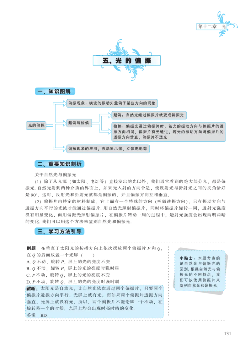 选修模块第十二章光-高中物理公式、定理、定律图表（必修选修）_4.2025物理总复习_2023年新高复习资料_专项复习_高中物理公式、定理、定律图表（必修+选修）