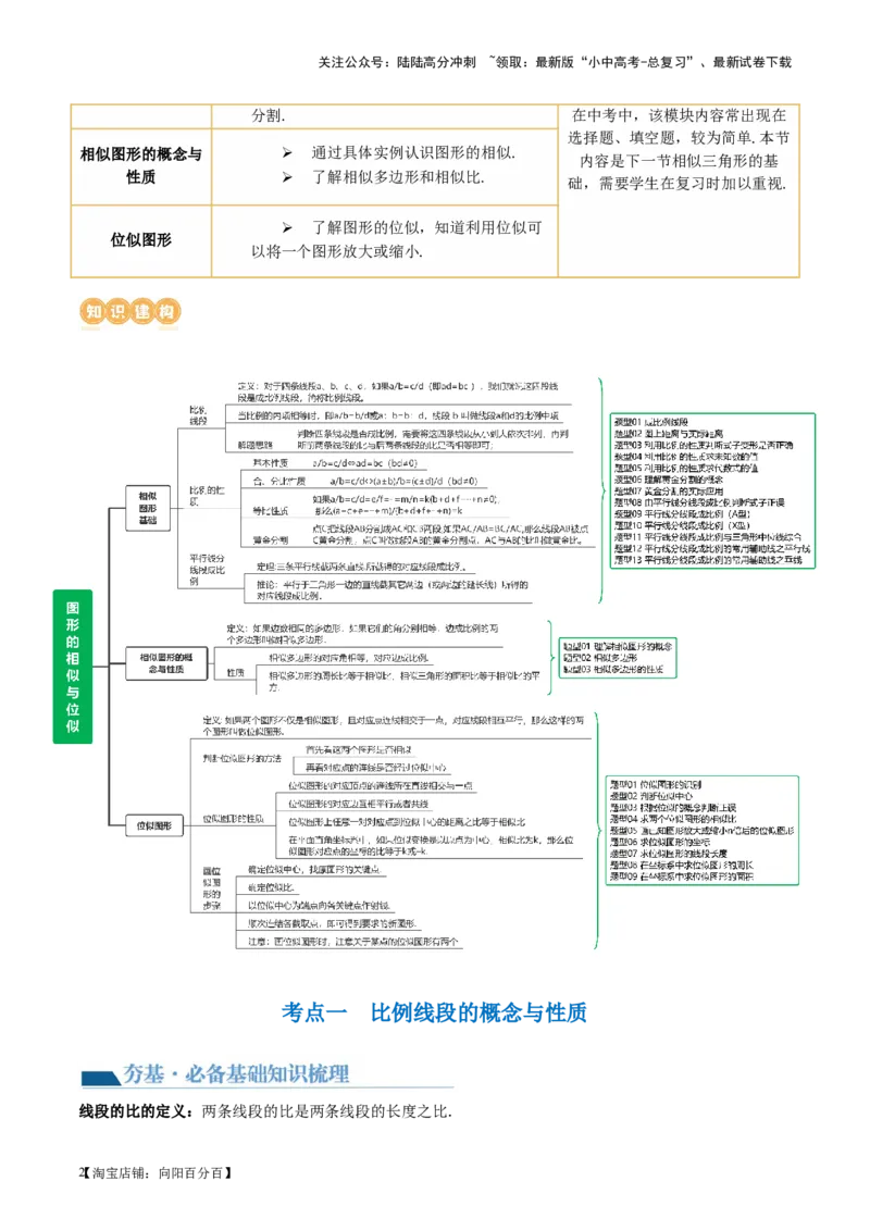 第20讲图形的相似与位似（讲义）（解析版）_02中考总复习（2026版更新中）_02-数学-中考总复习_2024年中考复习资料_一轮复习资料_配套讲义（原卷版+解析版）_教师版（含答案解析）