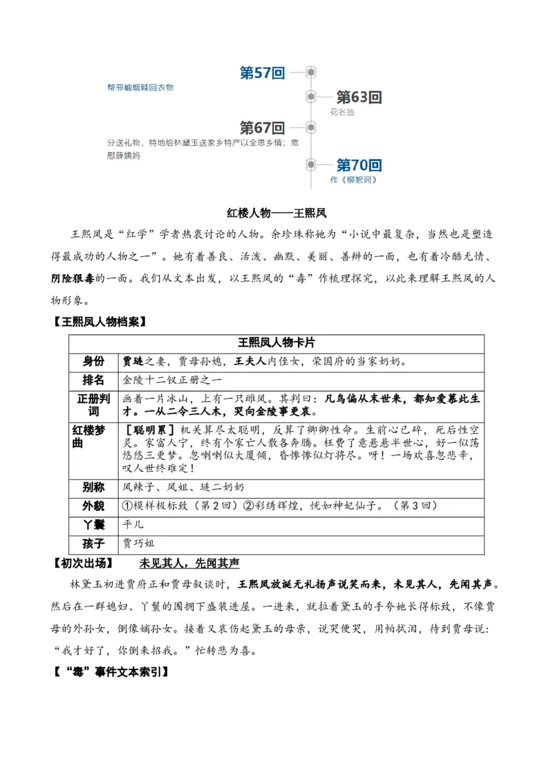 专题02：《红楼梦》知识梳理（原卷版）-上好课2025年高考语文一轮复习知识清单_1.2025语文总复习_2025年新高考资料_一轮复习_2025年高考语文一轮复习知识清单_第十一章整本书阅读