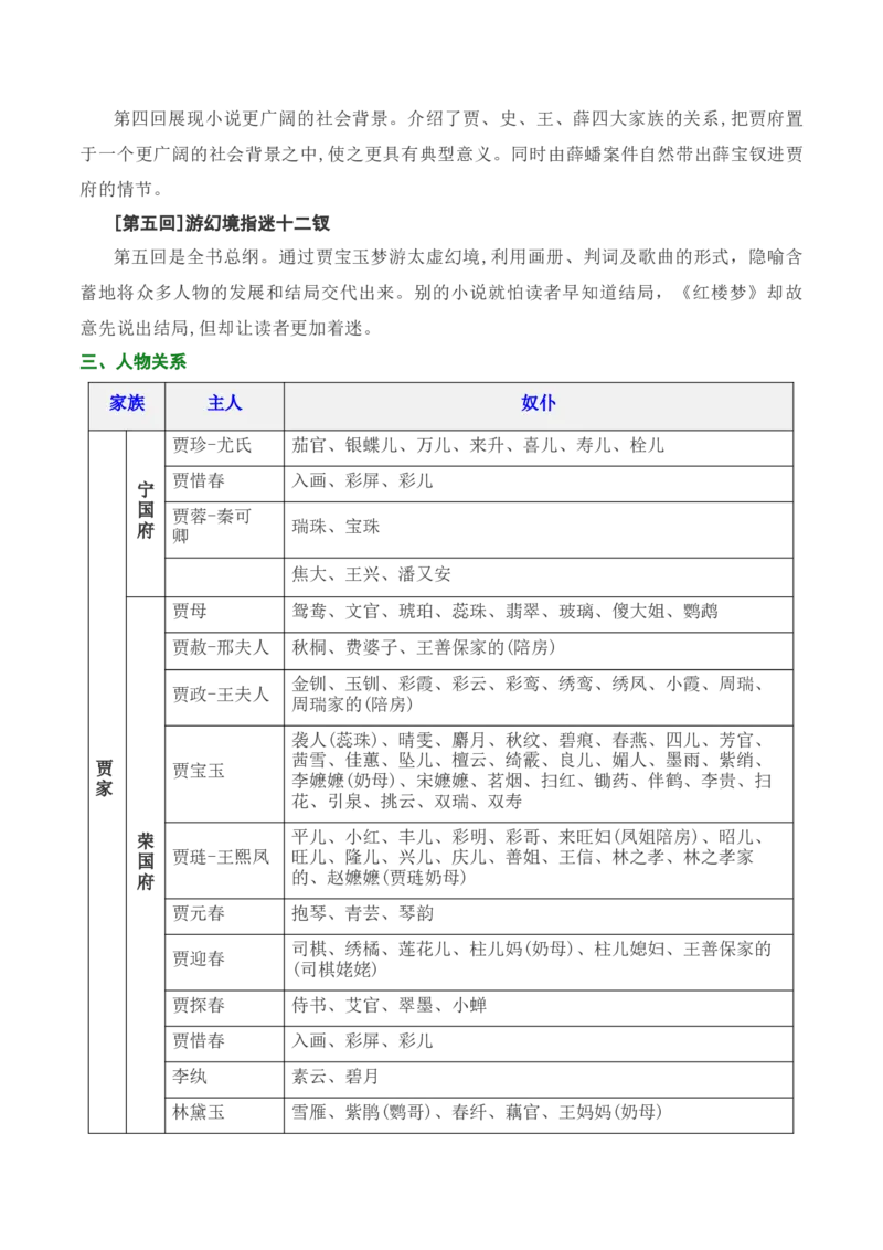 专题02：《红楼梦》知识梳理（原卷版）-上好课2025年高考语文一轮复习知识清单_1.2025语文总复习_2025年新高考资料_一轮复习_2025年高考语文一轮复习知识清单_第十一章整本书阅读