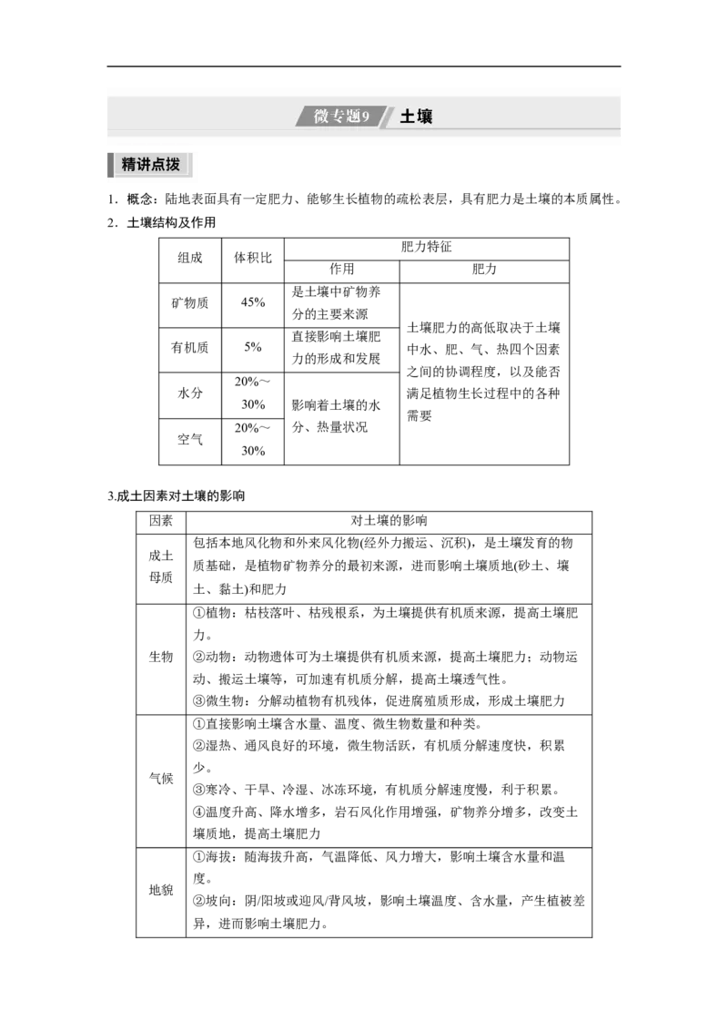2023年高考地理二轮复习（全国版）第1部分专题突破专题5微专题9　土壤_9.2025地理总复习_赠品通用版（老高考）复习资料_二轮复习_2023年高考地理二轮复习讲义+课件（全国版）