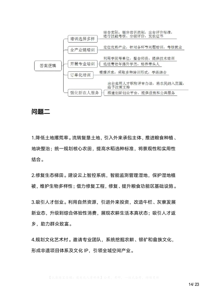 2023年公务员多省联考《申论》题（辽宁B卷）及参考答案_34省+国考真题_34省考+国考pdf版推荐用这个版本_34省行测+申论真题pdf推荐用这个版本_辽宁公务员考试真题pdf版