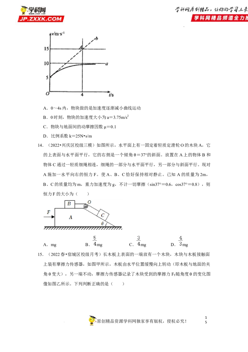 考向06牛顿运动定律的综合运用-备战2023年高考物理一轮复习考点微专题（全国通用）（原卷版）_4.2025物理总复习_赠品通用版（老高考）复习资料_一轮复习